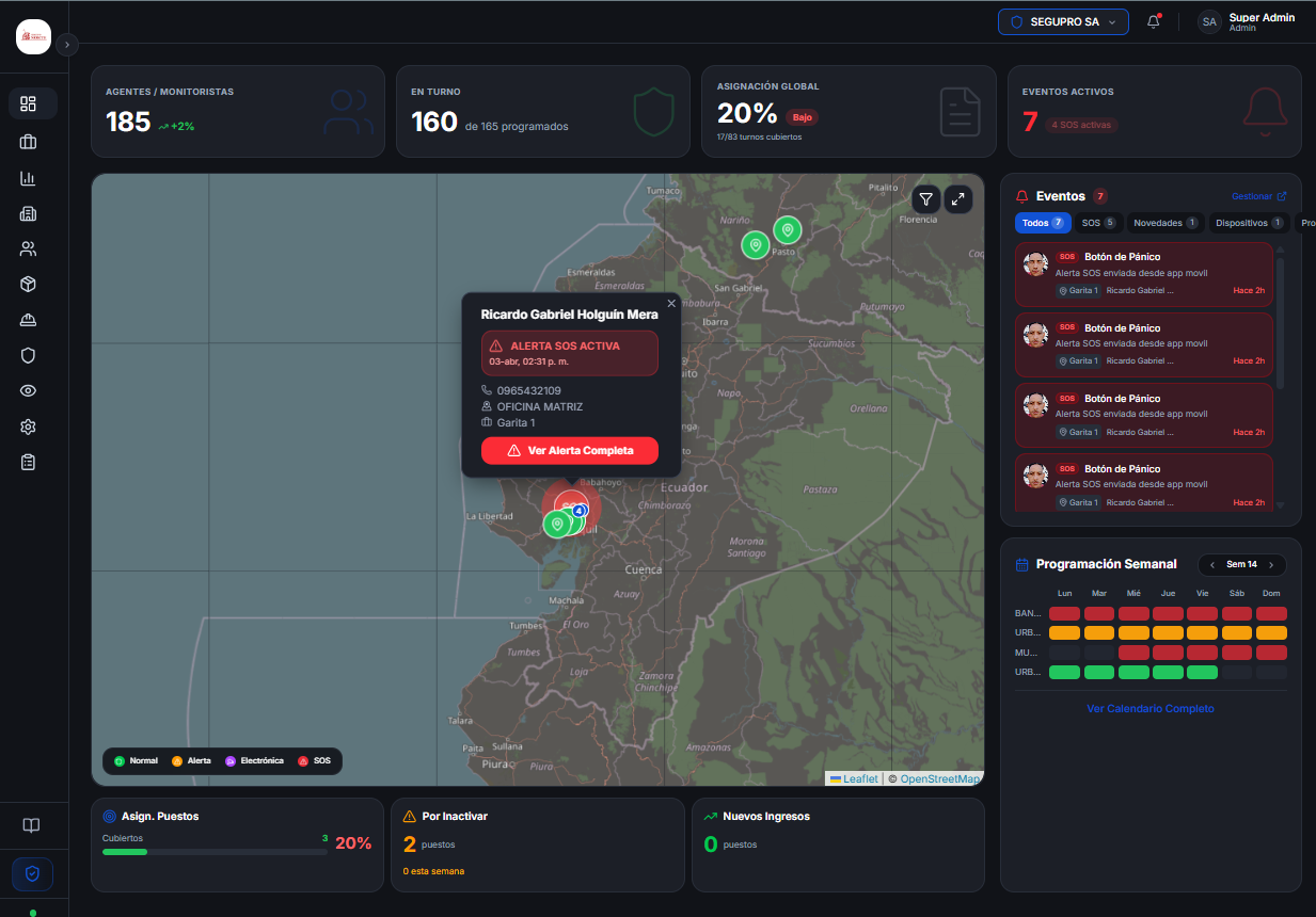Centinela Software - Dashboard SOC en tiempo real para gestión de guardias de seguridad